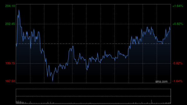 开云体育该药物已被纳入优先审评本事-开云「中国集团」Kaiyun·官方网站-登录入口