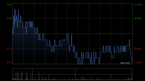 开云体育针对TNBC合乎症的III期临床说合正在进行中-开云「中国集团」Kaiyun·官方网站-登录入口