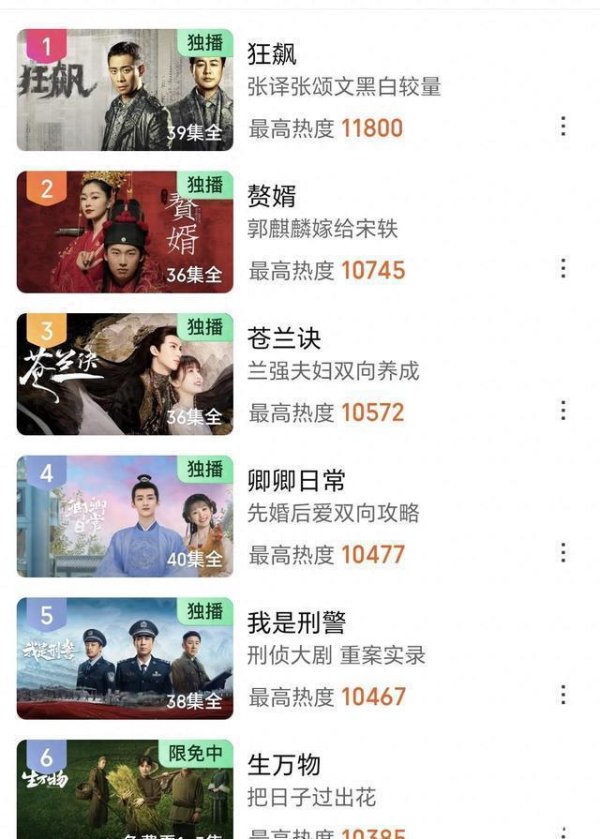 开云「中国」Kaiyun·官方网站-登录入口成为了电影中令东说念主惊艳的一个变装-开云「中国集团」K