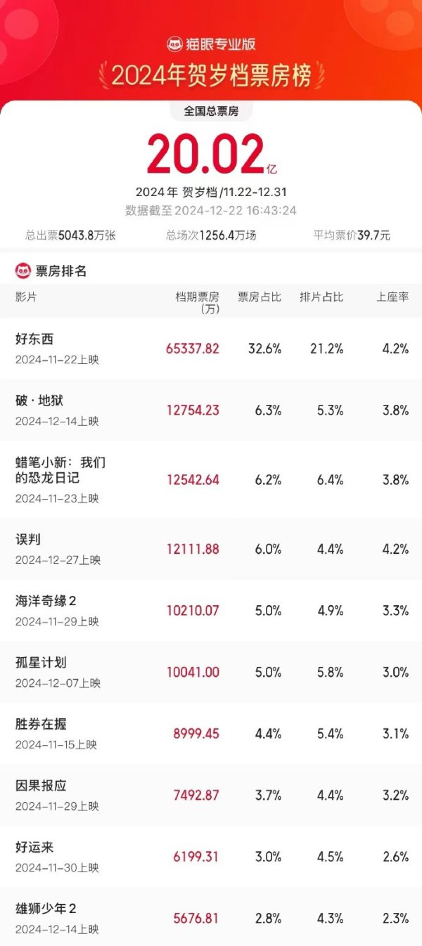 开云体育（中新经纬APP）-开云「中国集团」Kaiyun·官方网站-登录入口