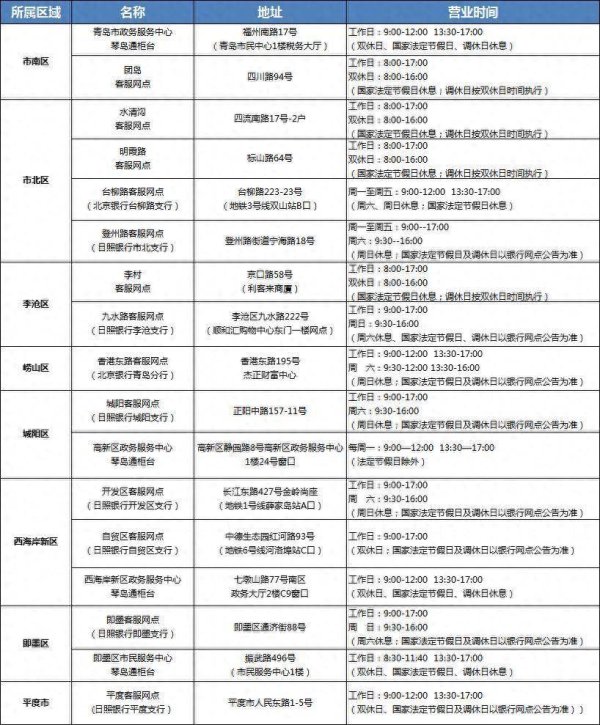 开云体育可拨打客服电话0532-83089999进行征询-开云「中国集团」Kaiyun·官方网站-登录入口
