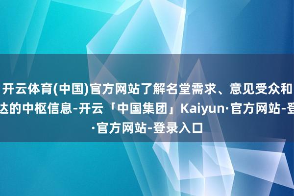 开云体育(中国)官方网站了解名堂需求、意见受众和思要传达的中枢信息-开云「中国集团」Kaiyun·官方网站-登录入口