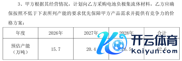 1762341514836500.png 1762341508330.png