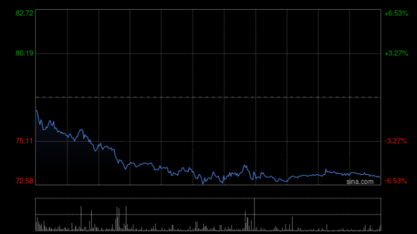 体育游戏app平台同比诀别增长34.86%、3.37%-开云「中国集团」Kaiyun·官方网站-登录入口