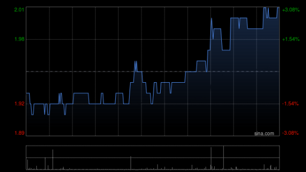 欧洲杯体育尽在新浪财经APP            						职守裁剪：卢昱君 							-开云「中国集团」Kaiyun·官方网站-登录入口