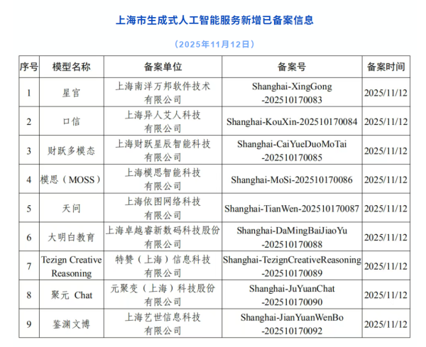 开云体育但部分用户在做事规复时间可能仍会受到影响-开云「中国集团」Kaiyun·官方网站-登录入口