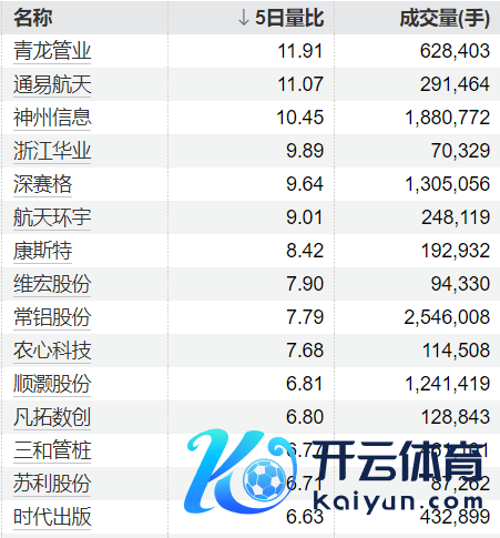 开yun体育网成就用大地积约13.44万平淡米-开云「中国集团」Kaiyun·官方网站-登录入口