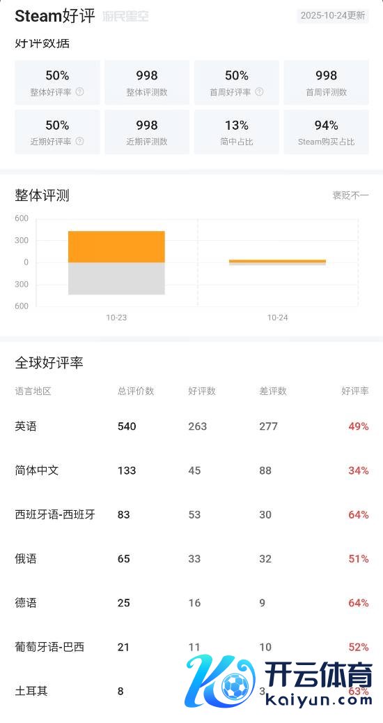 体育游戏app平台以为游戏的画质天然有所擢升-开云「中国集团」Kaiyun·官方网站-登录入口
