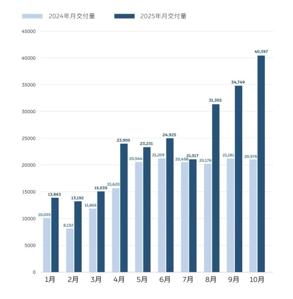 体育游戏app平台本面目见效录用了竣工的金属极板燃料电板电堆时代尊府-开云「中国集团」Kaiyun·